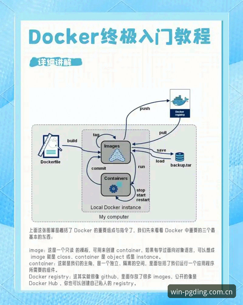问鼎电子平台下载安装教程：从零开始的完整操作指南