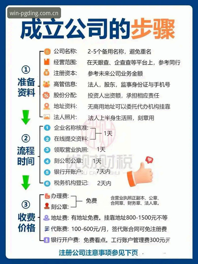 问鼎电子平台注册全流程实用指南：从零开始掌握问鼎PGDING注册教程功能详解
