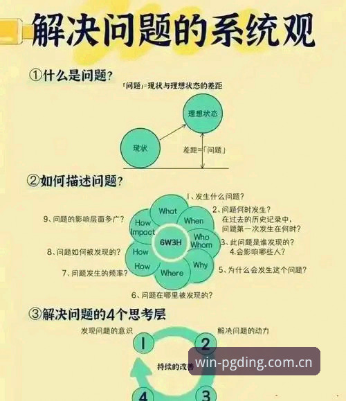 问鼎电子平台官网地址常见问题深度分析：从登录到下载的完整解决方案